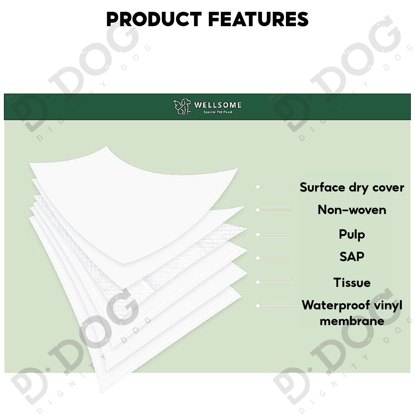 【 WELLSOME 】DOG TOLIET PAD