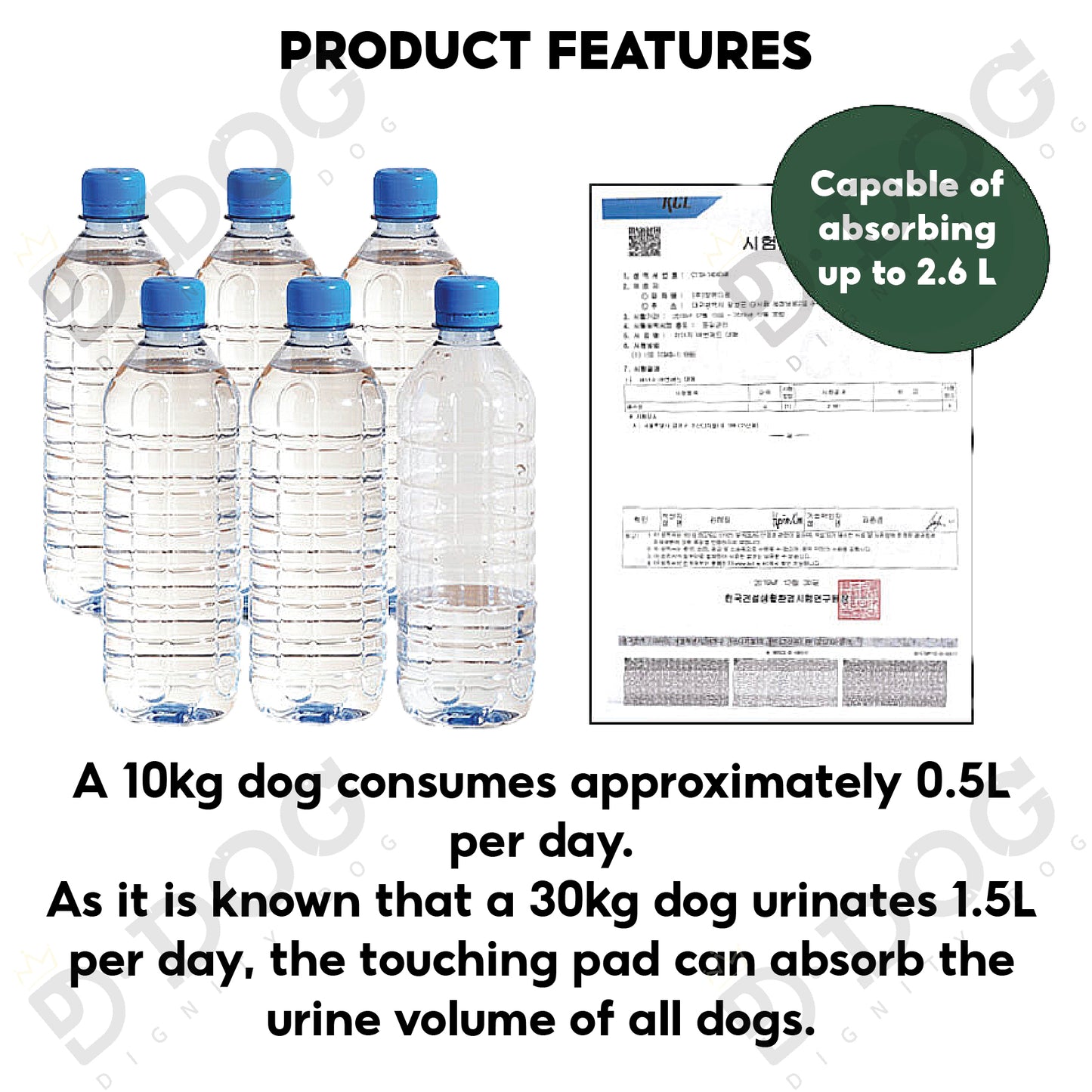 【 WELLSOME 】DOG TOLIET PAD