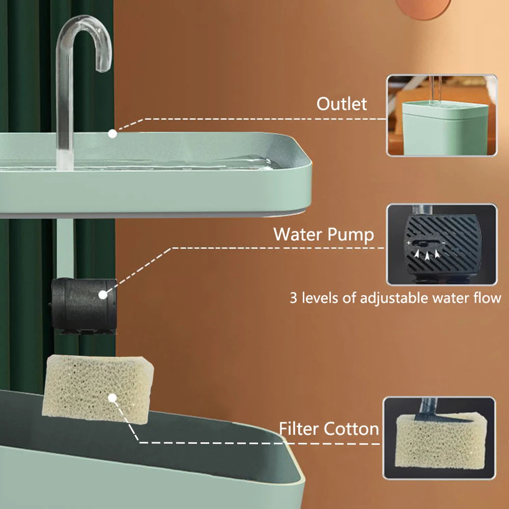 Pet Water Fountain Automatic Circulating Water Dispenser for Dogs & Cats (1.5L Ultra-Quiet Pump)