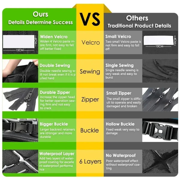 Durable Dog Car Seat Protector