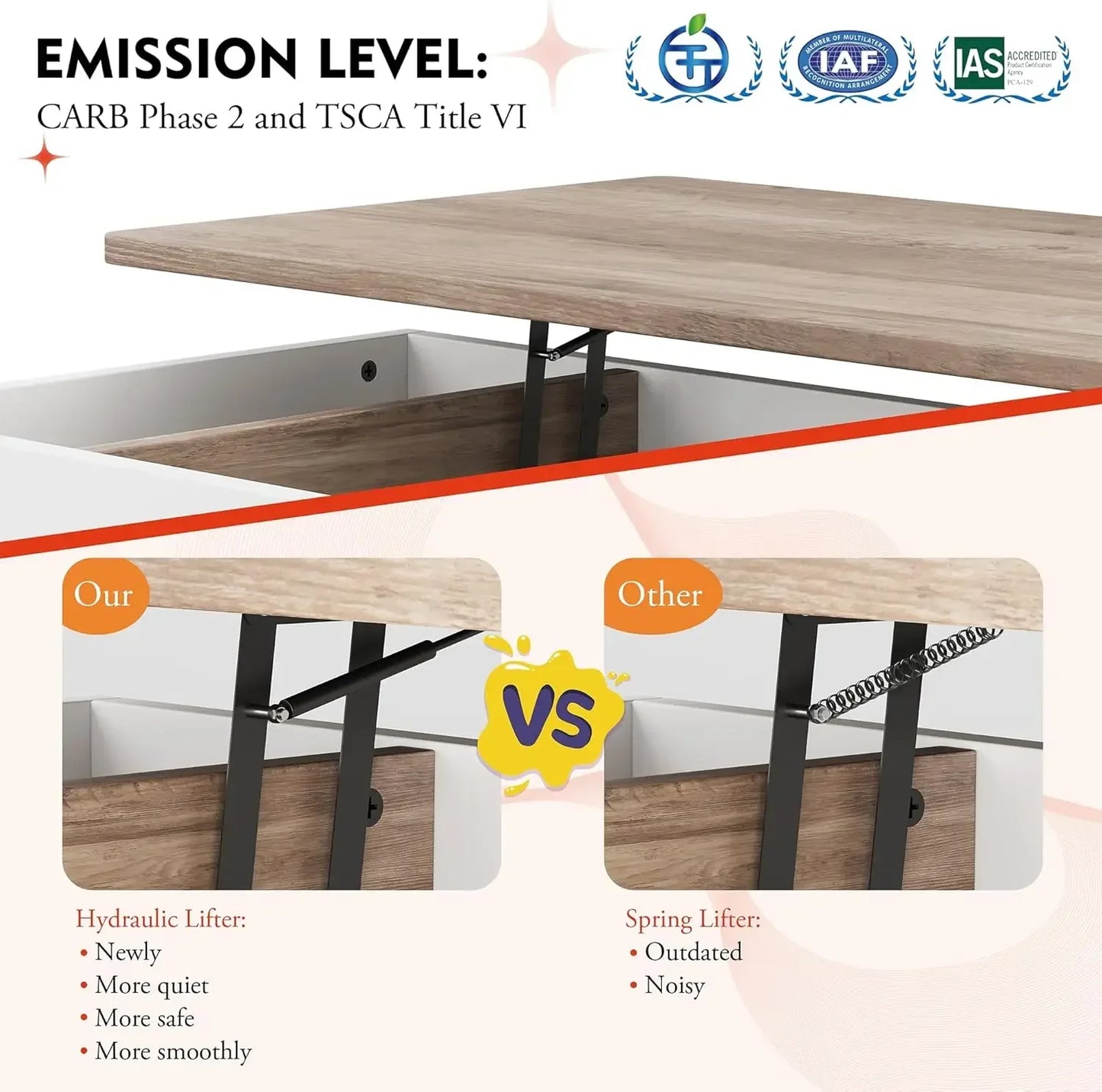 Smart Lift-Top Coffee Table