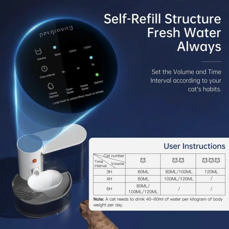 Smart Pet Water Fountain