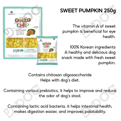 【 NATURAL CORE 】 OLIGO CHIP 250g