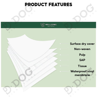 【 WELLSOME 】DOG TOLIET PAD