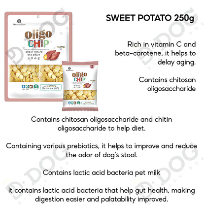【 NATURAL CORE 】 OLIGO CHIP 250g